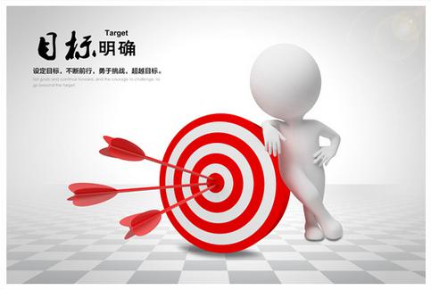 明确谷歌推广目标